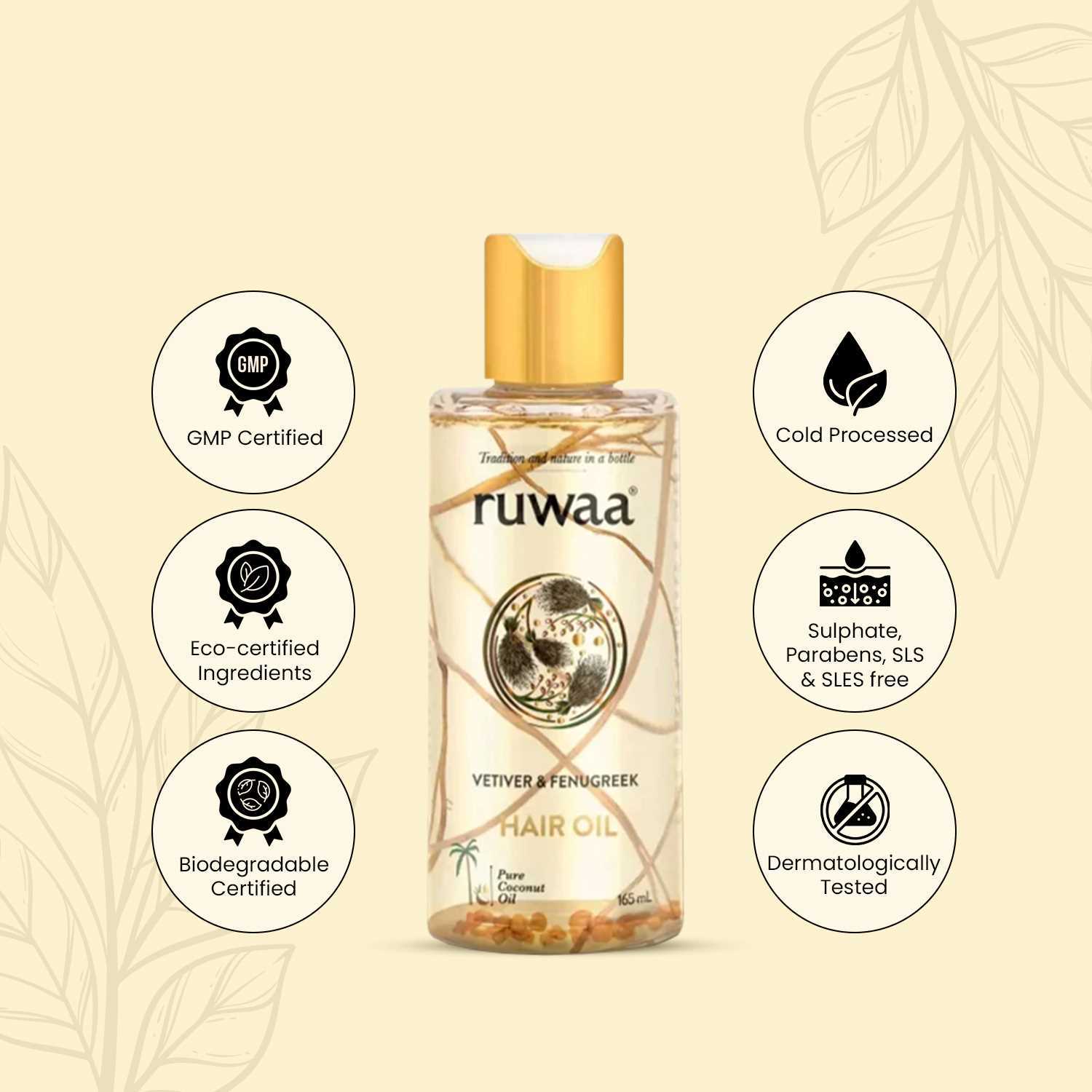 Summer Offer - Buy 2 @ Rs.449